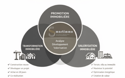 Promotion immobilière : derrière les chiffres, une approche humaine essentielle